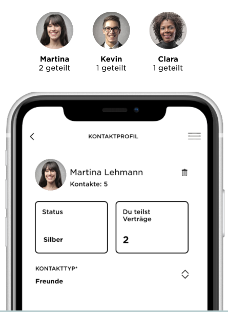 Kontakte einladen zu feelix und Verträge teilen